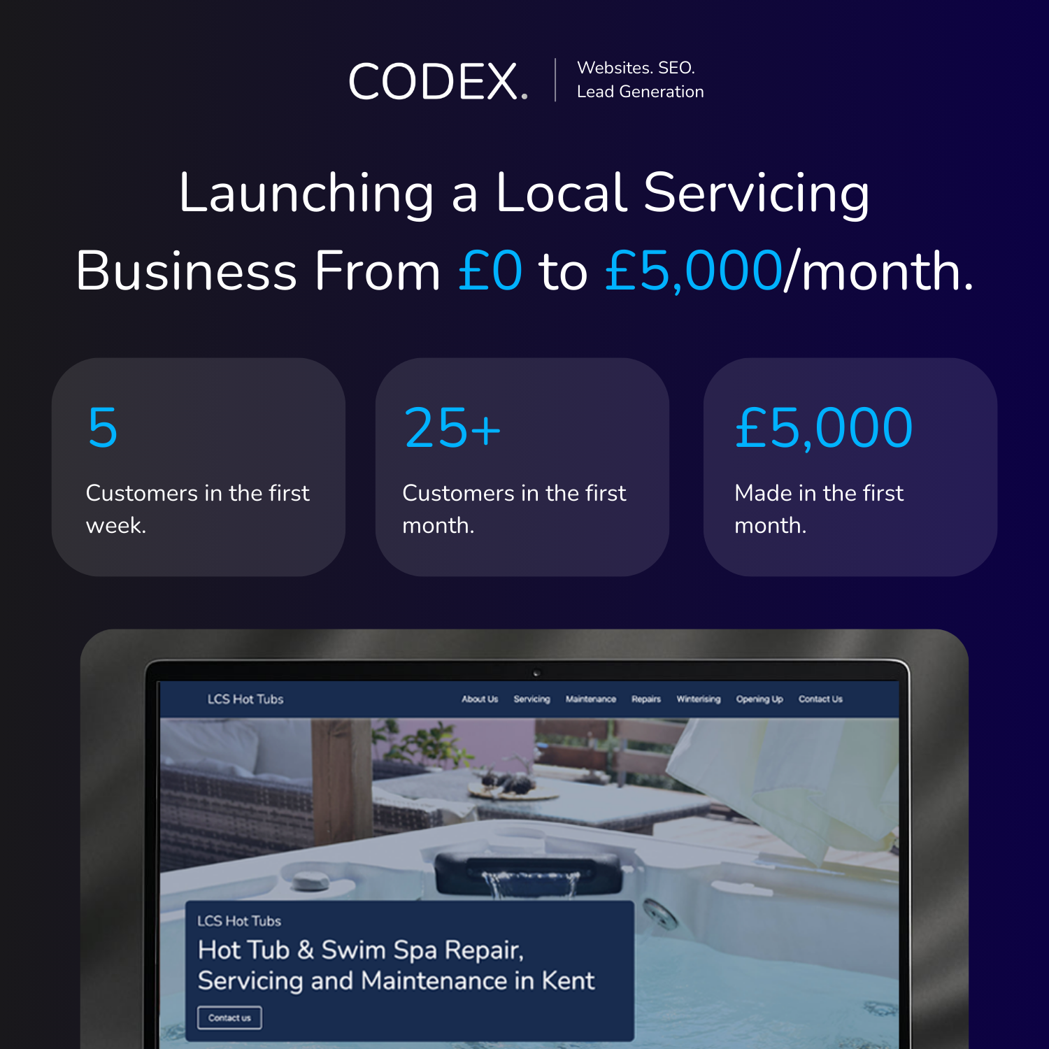 Web design case study by Codex